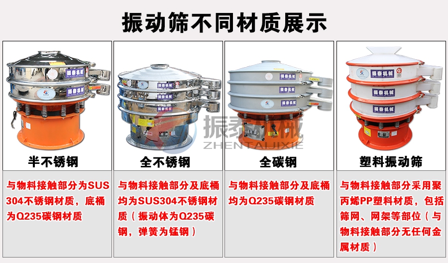 震動篩不同材質(zhì)展示