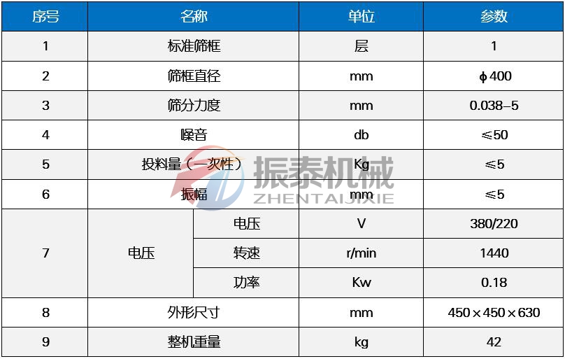 電池材料超聲波試驗(yàn)篩技術(shù)參數(shù)