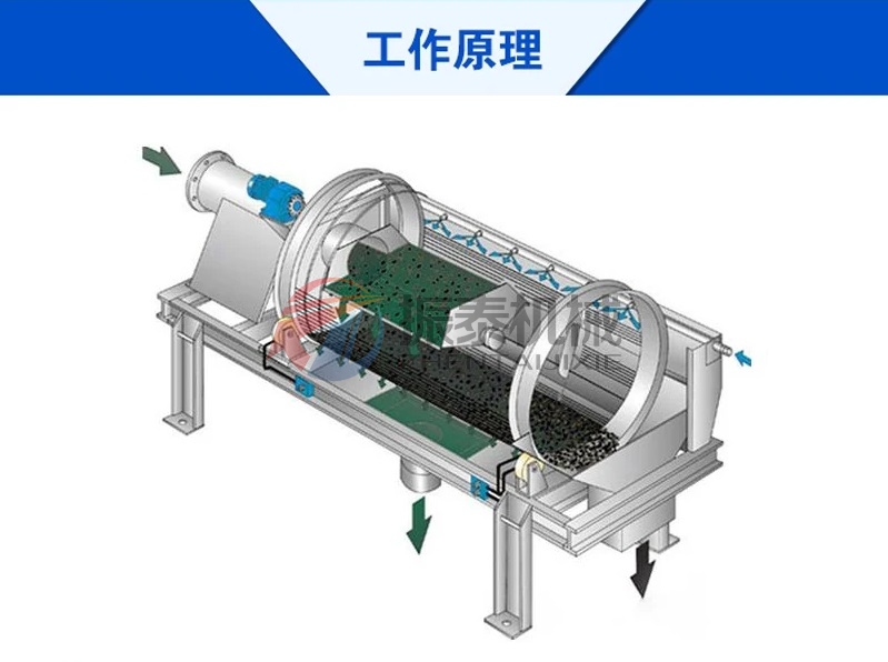 糊樹脂漿料工作原理