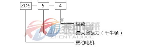 ZDS振動(dòng)電機(jī)型號(hào)說(shuō)明