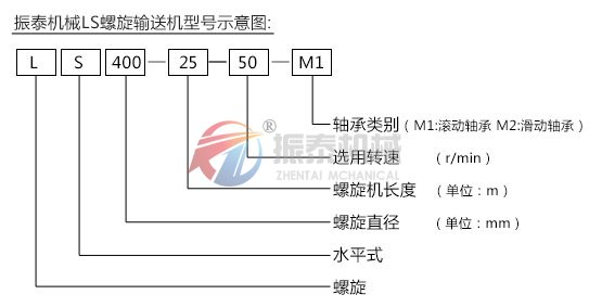 螺旋輸送機型號圖