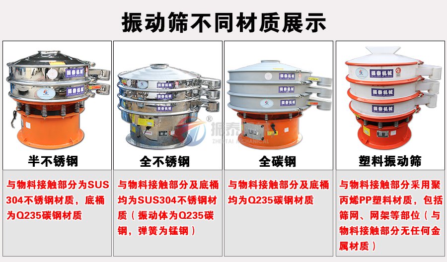 鐵粉振動(dòng)篩分機(jī)不同材質(zhì)選擇